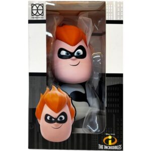 فیگور سیندروم